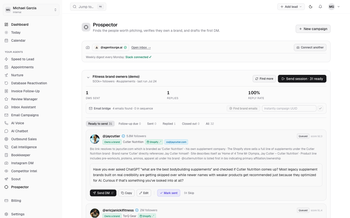 The Prospector agent queue showing a verified brand-owner prospect with 5.8 million followers, a detected Shopify store, a found business email, and a drafted personalized first message ready to send.