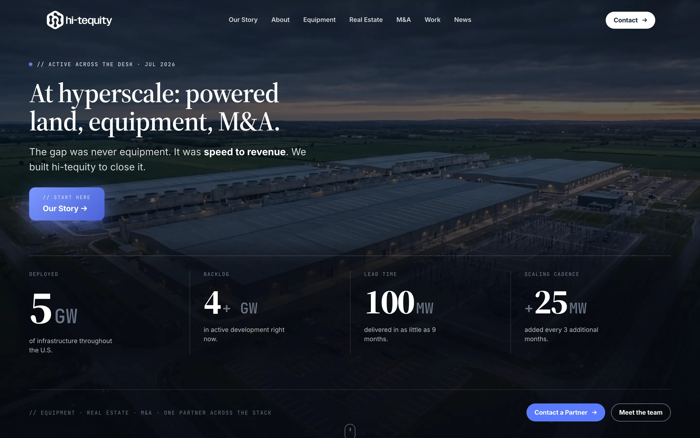 Homepage of hi-tequity, a data center services company